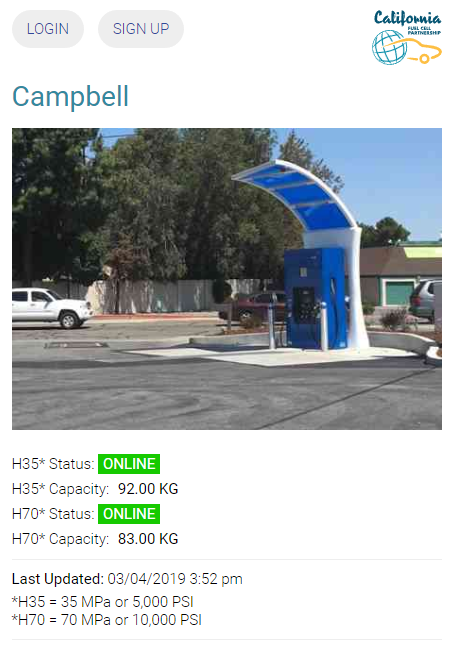 SOSS - hydrogen station capacity